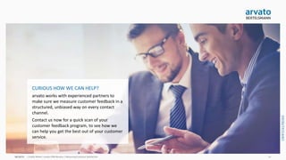 arvato CRM Solutions | Measuring Customer Satisfaction 14
CHANNEL POSSIBILITIES
→ Website review
→ After call survey
→ Follow up call
→ SMS
→ E-mail with link to survey platform
→ In e-mail survey
→ After chat survey
→ Measuring online conversation sentiment
→ Social media with link to survey platform
 