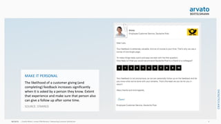 arvato CRM Solutions | Measuring Customer Satisfaction 4
MAKE IT PERSONAL
The likelihood of a customer giving (and
completing) feedback increases significantly
when it is asked by a person they know. Extent
that experience and make sure that person also
can give a follow up after some time.
SOURCE: STARRED
 