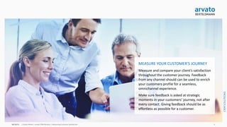 arvato CRM Solutions | Measuring Customer Satisfaction 6
MEASURE YOUR CUSTOMER'S JOURNEY
Measure and compare your client’s satisfaction
throughout the customer journey. Feedback
from any channel should can be used to enrich
your customers profile for a seamless,
omnichannel experience.
Make sure feedback is asked at strategic
moments in your customers’ journey, not after
every contact. Giving feedback should be as
effortless as possible for a customer.
 