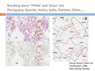 Breaking down ‘White’ and ‘Asian’ into
Portuguese, Spanish, Italian, India, Pakistan, China, ...
18
Source: Boston Voters List
Visualization : ESRI
Data Mining: NamSor
 