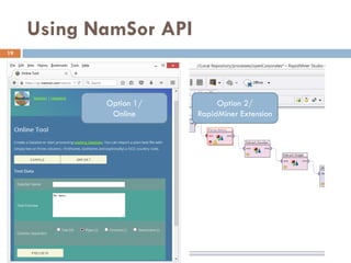 Using NamSor API
19
Option 1/
Online
Option 2/
RapidMiner Extension
 