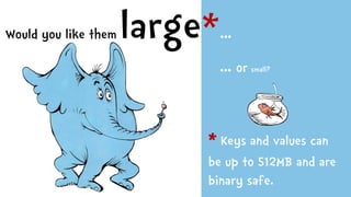 large*…
* Keys and values can
be up to 512MB and are
binary safe.
… or small?
Would you like them
 