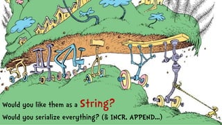 Would you like them as a String?
Would you serialize everything? (& INCR, APPEND…)
 