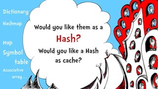 Would you like them as a
Hash?
Would you like a Hash
as cache?
Dictionary
Hashmap
Map
Symbol
table
Associative
array…
 