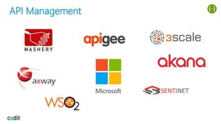 API Management
 