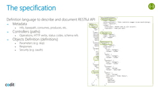 The specification
Definition language to describe and document RESTful API
➔ Metadata
➔ info, basepath, consumes, produces, etc..
➔ Controllers (paths)
➔ Operations, HTTP verbs, status codes, schema refs
➔ Objects Definition (definitions)
➔ Parameters (e.g. skip)
➔ Responses
➔ Security (e.g. oauth)
 