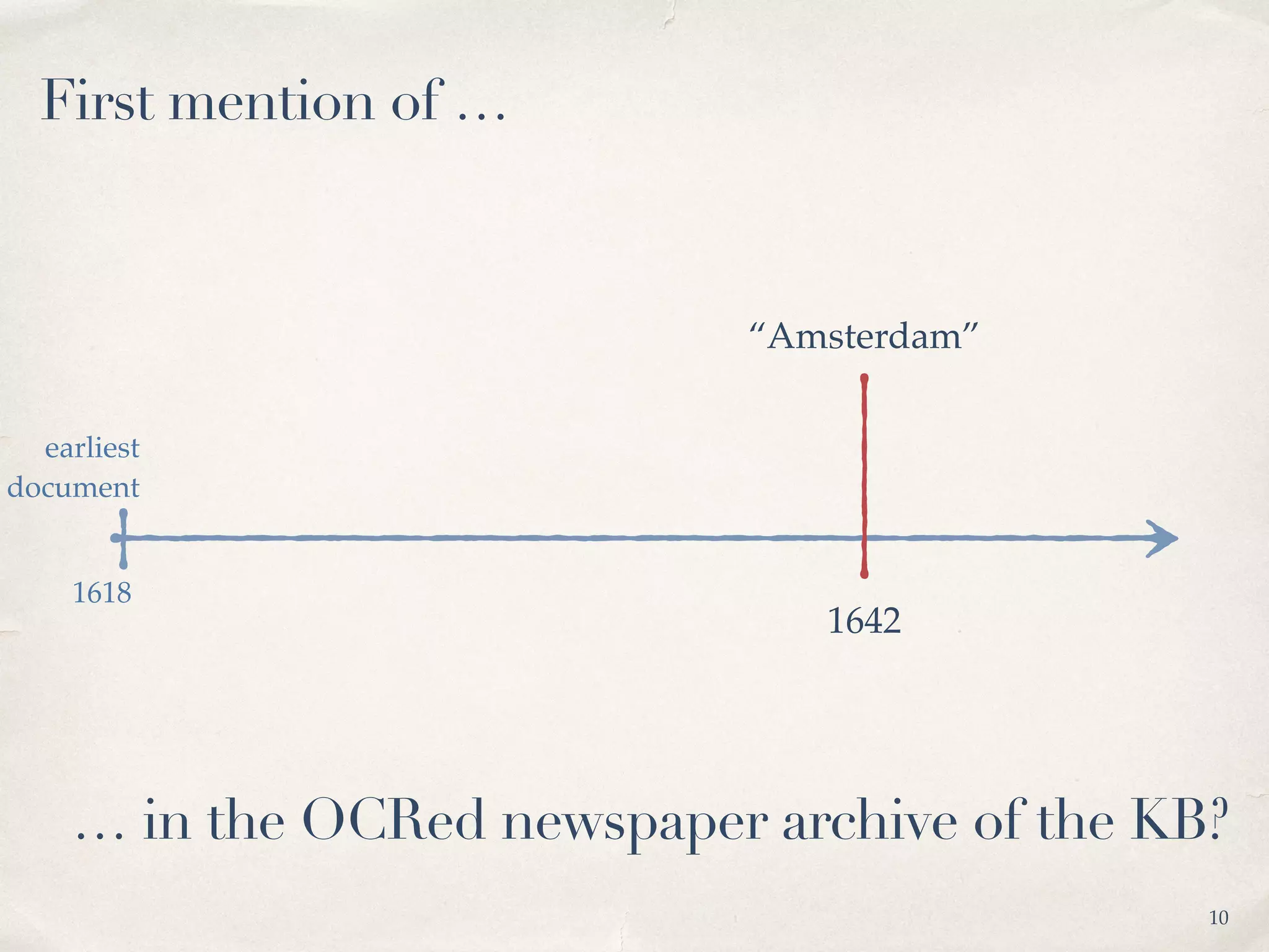 “Amsterdam”
1642
10
First mention of …
… in the OCRed newspaper archive of the KB?
1618
earliest
document
 