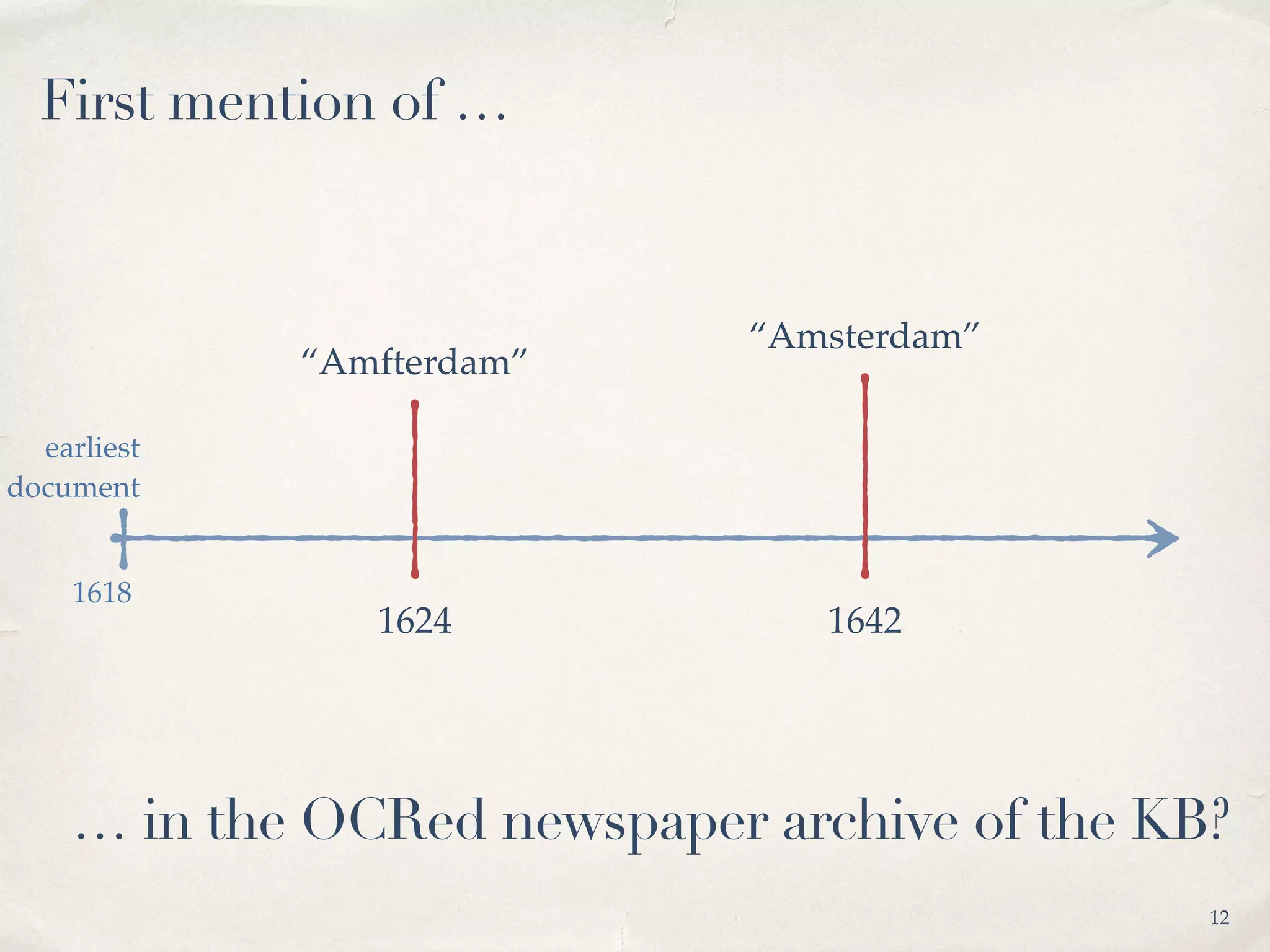 “Amsterdam”
1642
12
First mention of …
… in the OCRed newspaper archive of the KB?
1618
earliest
document
“Amfterdam”
1624
 
