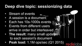 You say potato, I say potato
Hash data type:
HSET session:1
event:1 data
HSET session:1
event:2 data
...
HINCRBY session:1
seq 1
JSON:
{
session: 1,
events: [
{ id: 1,
data: data },
{ id: 2,
data: data },
...
 