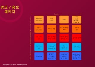 Copyright ⓒ [ 애드웨이브 ] All rights reserved
광고 / 홍보
패키지
SNS/Viral
Marketing
Mobile
Marketing
단순
Viral
리워드 어플
On line
PR
On line
AD
주요 온라인
매체 기사화
Display/
Keyword AD
Celeb 활용
온라인 PR
Tnm
핫스토리
실시간 검색
기타 제휴
Blog
어플리케이션
제작
SNS
(F/B,
Twitter,
카카오 등 )
모바일
광고
Creative
홈페이지
배너광고
이벤트페이지
Blog/SNS/
Mobile
관련 제작
바이럴컨텐츠
/ 회사소개
동영상 제작
 