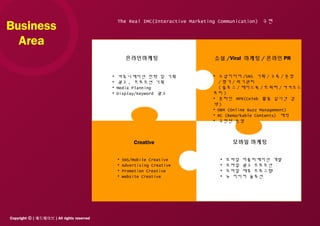 Copyright ⓒ [ 애드웨이브 ] All rights reserved
온라인마케팅
• 커뮤니케이션 전략 및 기획
• 광고 , 프로모션 기획
• Media Planning
• Display/Keyword 광고
• 모바일 어플리케이션 개발
• 모바일 광고 프로모션
• 모바일 제휴 프로그램
• 뉴 미디어 솔루션
모바일 마케팅
소셜 /Viral 마케팅 / 온라인 PR
• 소셜미디어 /SNS 기획 / 구축 / 운영
/ 평가 / 위기관리
( 블로그 / 페이스북 / 트위터 / 카카오스
토리 )
• 온라인 MPR(Celeb 활용 실시간 검
색 )
• OBM (Online Buzz Management)
• RC (Remarkable Contents) 제작
• 구전단 운영
Creative
• SNS/Mobile Creative
• Advertising Creative
• Promotion Creative
• Website Creative
Business
Area
The Real IMC(Interactive Marketing Communication) 구현
 