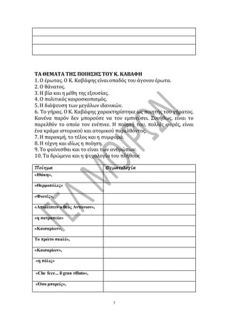 3
ΤΑ ΘΕΜΑΤΑ ΤΗΣ ΠΟΙΗΣΗΣΤΟΥ Κ. ΚΑΒΑΦΗ
1. Ο έρωτας. Ο Κ. Καβάφηςείναιοπαδός του άγονουέρωτα.
2. Ο θάνατος.
3. Η βία και η μέθη της εξουσίας.
4. Ο πολιτικός καιροσκοπισμός.
5. Η διάψευση των μεγάλων ιδανικών.
6. Το γήρας. Ο Κ. Καβάφης χαρακτηρίστηκε ως ποιητής του γήρατος.
Κανένα παρόν δεν μπορούσε να τον εμπνεύσει. Συνήθως, είναι το
παρελθόν το οποίο τον ενέπνεε. Η ποίησή του, πολλές φορές, είναι
ένα κράμα ιστορικού και ατομικού παρελθόντος.
7. Η παρακμή, το τέλος και η συμφορά.
8. Η τέχνη και ιδίως η ποίηση.
9. Το φαίνεσθαι και το είναι των ανθρώπων.
10. Τα δρώμενα και η ψυχολογία του πλήθους
Ποίημα Θεματολογία
«Ιθάκη»,
«Θερμοπύλες»
«Φωνές»,
«Απολείπειν ο θεός Αντώνιον»,
«η σατραπεία»
«Καισαρίων»,
Το πρώτο σκαλί»,
«Καισαρίων»,
«η πόλις»
«Che fece... il gran rifiuto»,
«Όσο μπορείς»,
 