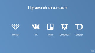 Sketch VK Trello Dropbox Todoist
Прямой контакт
 