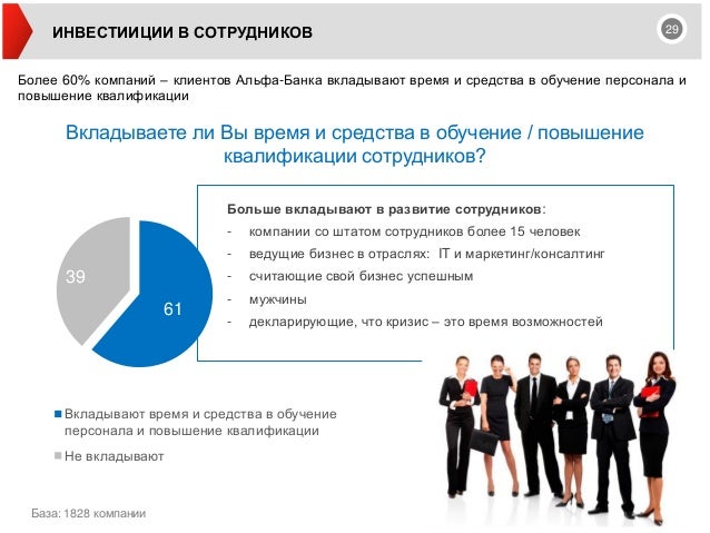 Альфа банк бизнес онлайн беларусь Альфа банк бизнес онлайн беларусь сколько срок хранения на валберис товара