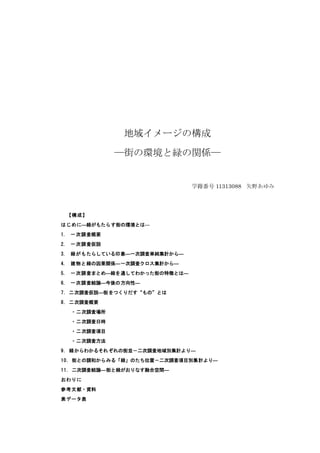 地域イメージの構成
―街の環境と緑の関係―
学籍番号 11313088 矢野あゆみ
【構成】
はじめに―緑がもたらす街の環境とは―
1． 一次調査概要
2． 一次調査仮説
3． 緑がもたらしている印象―一次調査単純集計から―
4． 建物と緑の因果関係―一次調査クロス集計から―
5． 一次調査まとめ―緑を通してわかった街の特徴とは―
6． 一次調査結論―今後の方向性―
7．二次調査仮説―街をつくりだす“もの”とは
8．二次調査概要
・二次調査場所
・二次調査日時
・二次調査項目
・二次調査方法
9．緑からわかるそれぞれの街並－二次調査地域別集計より―
10．街との調和からみる「緑」のたち位置－二次調査項目別集計より―
11．二次調査結論―街と緑がおりなす融合空間―
おわりに
参考文献・資料
素データ表
 