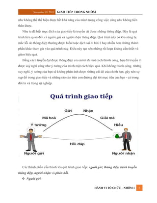 November 18, 2015 GIAO TIẾP TRONG NHÓM
HÀNH VI TỔ CHỨC – NHÓM 1 6
như không thể thể hiện được hết khả năng của mình trong công việc cũng như không tiến
thân được.
Như ta đã biết mục đích của giao tiếp là truyển tải được những thông điệp. Đây là quá
trình liên quan đến cả người gửi và người nhận thông điệp. Quá trình này có khả năng bị
mắc lỗi do thông điệp thường được hiểu hoặc dịch sai đi bởi 1 hay nhiều hơn những thành
phần khác tham gia vào quá trình này. Điều này tạo nên những rối loạn không cần thiết và
giảm hiệu quả.
Bằng cách truyền đạt được thông điệp của mình đi một cách thành công, bạn đã truyền đi
được suy nghĩ cũng như ý tưởng của mình một cách hiệu quả. Khi không thành công, những
suy nghĩ, ý tưởng của bạn sẽ không phản ánh được những cái đó của chính bạn, gây nên sự
sụp đổ trong giao tiếp và những rào cản trên con đường đạt tới mục tiêu của bạn - cả trong
đời tư và trong sự nghiệp.
Các thành phần cấu thành lên quá trình giao tiếp: người gửi, thông điệp, kênh truyền
thông điệp, người nhận và phản hồi.
 Người gửi
 