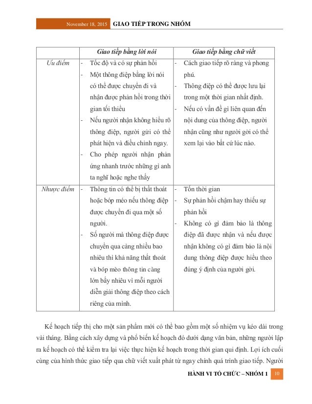 Giao tiếp trong nhóm slideshare - 웹