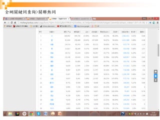 26
全網關鍵詞查詢>關聯熱詞
 