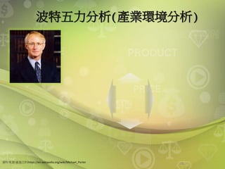 波特五力分析(產業環境分析)
28資料來源:維基百科https://en.wikipedia.org/wiki/Michael_Porter
 