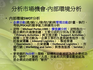 30
分析市場機會-內部環境分析
• 內部環境SWOT分析
– 企業功能(產/銷/人/發/財/資)與管理功能(計畫、執行、
考核/PDCA)的競爭能力與績效分析
– 波特（Michael Porter,1985）價值鏈分析：波特指出一
般企業的共通價值鏈，主要分成的分別為主要活動
（Primary Activities）與支援活動（Support Activities）
兩類。主要活動為一企業主要的生產與銷售程序，包
括進貨運籌（Inbound Logistics）、製造營運
（Operations）、出貨運籌（Outbound Logistics）、市
場行銷（Marketing and Sales）與售後服務（Service）
等
– 麥肯錫的7s分析：策略、結構和功能被認為是企業成功
的“硬件”，風格、人员、技能和共同價值觀被認為
是企業成功經營的“軟件”。
 