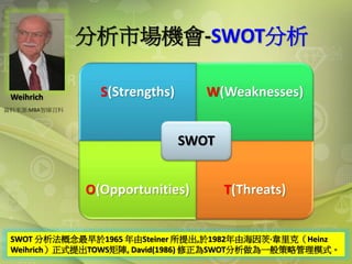 分析市場機會-SWOT分析
34
S(Strengths) W(Weaknesses)
O(Opportunities) T(Threats)
SWOT
SWOT 分析法概念最早於1965 年由Steiner 所提出,於1982年由海因茨·韋里克（Heinz
Weihrich）正式提出TOWS矩陣, David(1986) 修正為SWOT分析做為一般策略管理模式。
Weihrich
資料來源:MBA智庫百科
 