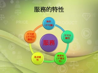 服務的特性
服務
無形
(不可觸)
不可分
離性
異質性
(不穩定
性)
易消逝
性
不可逆
(不可回
復性)
 