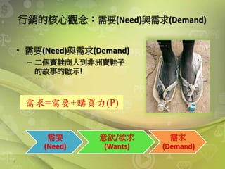 8
行銷的核心觀念：需要(Need)與需求(Demand)
• 需要(Need)與需求(Demand)
– 二個賣鞋商人到非洲賣鞋子
的故事的啟示!
需求=需要+購買力(P)
需要
(Need)
意欲/欲求
(Wants)
需求
(Demand)
 