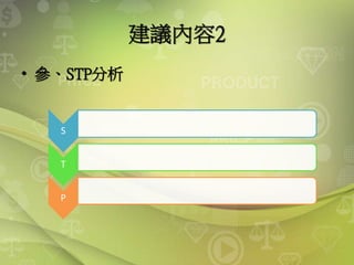 建議內容2
• 參、STP分析
S
T
P
 