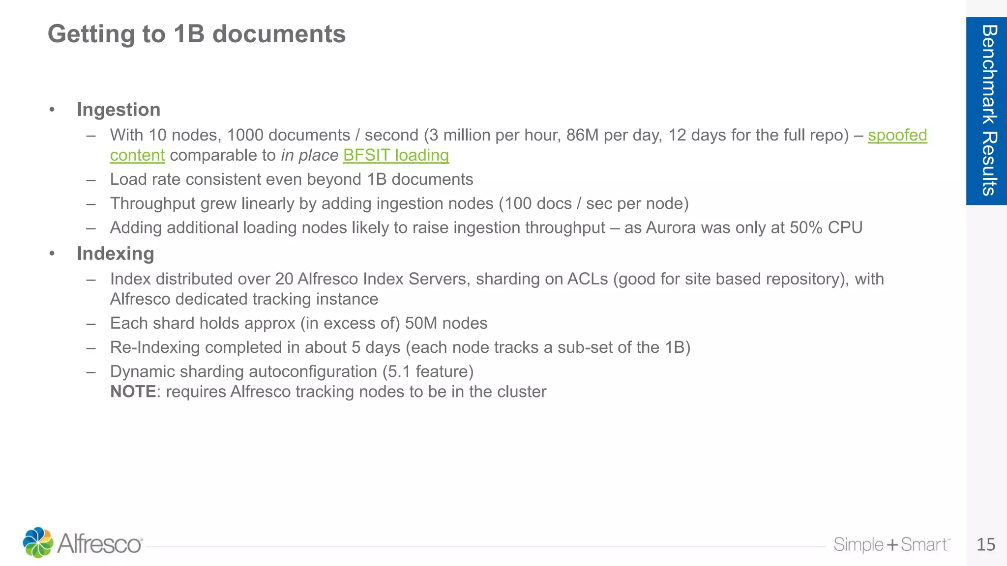 15
BenchmarkResults
Getting to 1B documents
• Ingestion
– With 10 nodes, 1000 documents / second (3 million per hour, 86M per day, 12 days for the full repo) – spoofed
content comparable to in place BFSIT loading
– Load rate consistent even beyond 1B documents
– Throughput grew linearly by adding ingestion nodes (100 docs / sec per node)
– Adding additional loading nodes likely to raise ingestion throughput – as Aurora was only at 50% CPU
• Indexing
– Index distributed over 20 Alfresco Index Servers, sharding on ACLs (good for site based repository), with
Alfresco dedicated tracking instance
– Each shard holds approx (in excess of) 50M nodes
– Re-Indexing completed in about 5 days (each node tracks a sub-set of the 1B)
– Dynamic sharding autoconfiguration (5.1 feature)
NOTE: requires Alfresco tracking nodes to be in the cluster
 