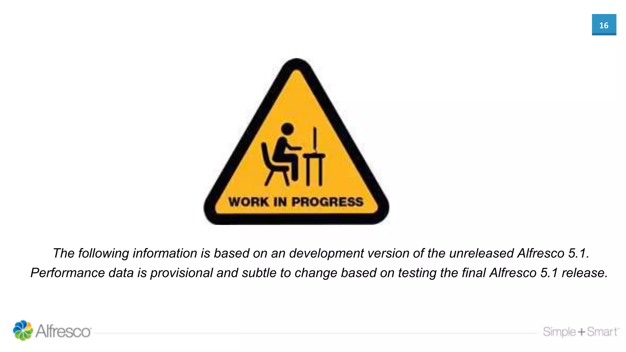 16
The following information is based on an development version of the unreleased Alfresco 5.1.
Performance data is provisional and subtle to change based on testing the final Alfresco 5.1 release.
 