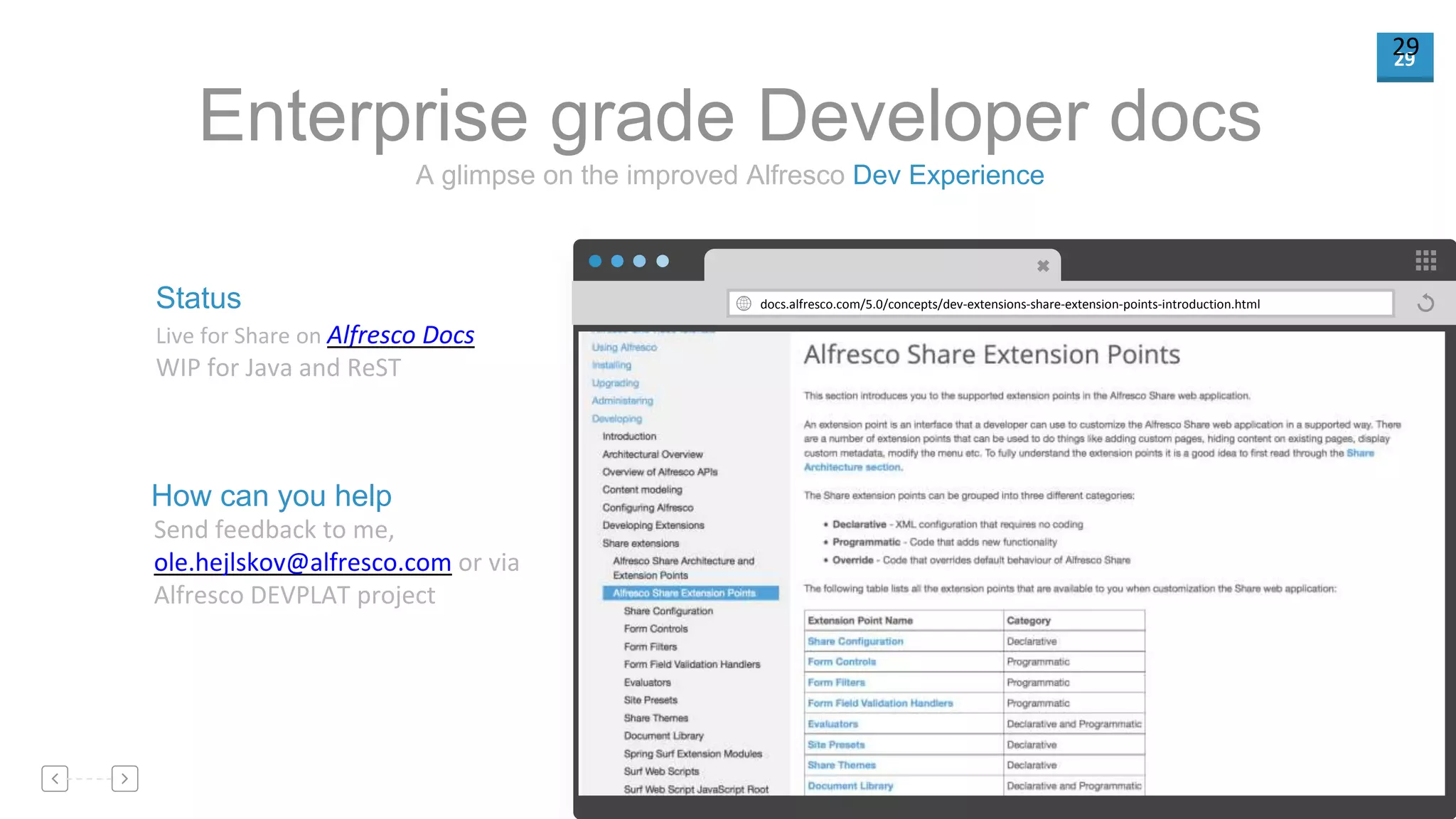 29
29
docs.alfresco.com/5.0/concepts/dev-extensions-share-extension-points-introduction.htmlStatus
Live for Share on Alfresco Docs
WIP for Java and ReST
A glimpse on the improved Alfresco Dev Experience
Enterprise grade Developer docs
How can you help
Send feedback to me,
ole.hejlskov@alfresco.com or via
Alfresco DEVPLAT project
 