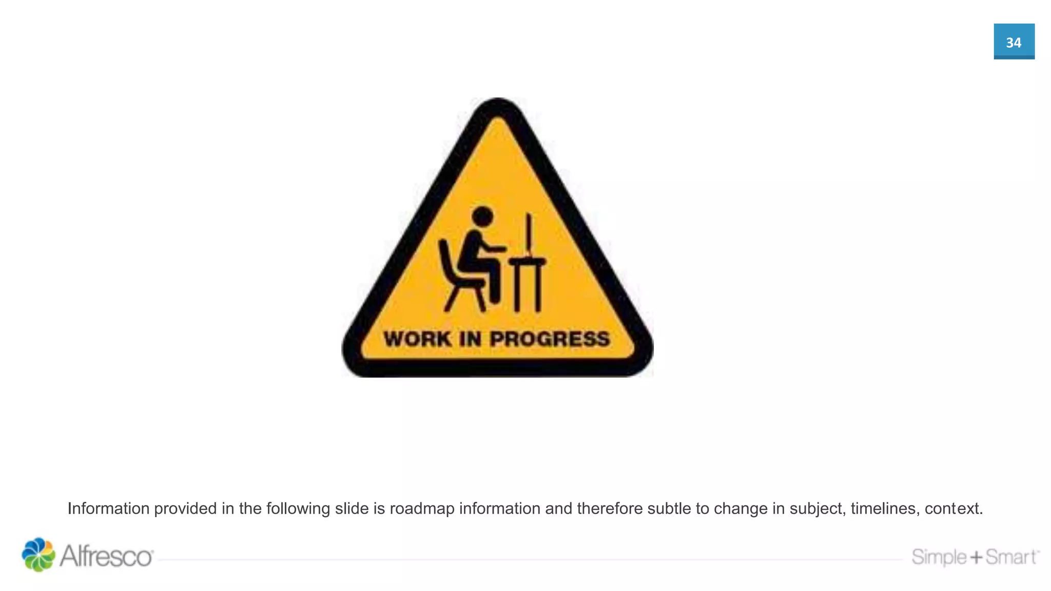 34
Information provided in the following slide is roadmap information and therefore subtle to change in subject, timelines, context.
 