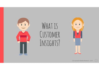 1Unni Jenssen Market Research - 2015
Whatis
Customer
Insights?
 
