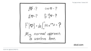 © 2015 IHS @AGILECHRISYYC
The Agile Architect / October 2015
xkcd.com
 