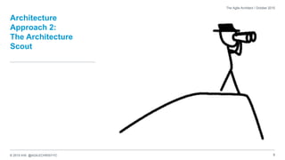© 2015 IHS @AGILECHRISYYC
Architecture
Approach 2:
The Architecture
Scout
8
The Agile Architect / October 2015
 