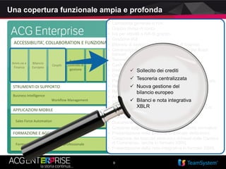 9
Una copertura funzionale ampia e profonda
ACCESSIBILITA’, COLLABORATION E FUNZIONALITA’ CONDIVISE
Budget e
controllo di
gestione
Provvigioni Vendite Acquisti
Magazzino
e logistica
Pianif.ne e
Gestione
Produzione
Commesse
e MES
PersonaleCRM
Business Intelligence DMS e Archiviazione Documentale
Workflow Management . Centralini Software
STRUMENTI DI SUPPORTO
Sales Force Automation Cataloghi digitali CRM
APPLICAZIONI MOBILE
Formazione ed aggiornamento professionale Formazione e aggiornamento software
FORMAZIONE E AGGIORNAMENTO
▪ Contabilità generale e IVA
▪ Doppia divisa di conto
▪ Iva per attività e IVA di gruppo
▪ Gestione IAS
▪ Bilancio di esercizio su più schemi di bilancio
▪ Generazione ed acquisizione telematica dei flussi
bancari
▪ Tesoreria di gruppo e centralizzata
▪ Cash flow
▪ Ritenuta d’acconto
▪ Crediti: attività di recupero
▪ Piani di ammortamento fiscale, civilistico e gestionale
▪ Registrazioni contabili e di analitica
▪ Reportistica fiscale e gestionale
▪ Analisi dei dati storici
▪ Simulazione piani di ammortamento
▪ Tipi di ammortamento definiti a livello di gruppo o di
singola società
▪ Predisposizione bilancio
▪ Documenti correlati e nota integrativa
▪ Costante aggiornamento rispetto alle novità normative
▪ Presentazione delle pratiche in formato elettronico
▪ Creazione dei tracciati elettronici richiesti dalle Camere
di Commercio, anche in formato XBRL
▪ Presentazione della nota integrativa in formato XBRL
Amm.ne e
Finanza
Bilancio
Europeo
Cespiti
 Sollecito dei crediti
 Tesoreria centralizzata
 Nuova gestione del
bilancio europeo
 Bilanci e nota integrativa
XBLR
 