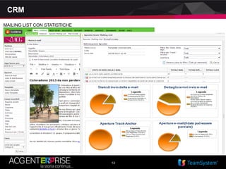 13
CRM
MAILING LIST CON STATISTICHE
 
