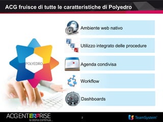 2
Ambiente web nativo
Agenda condivisa
Workflow
Dashboards
Utilizzo integrato delle procedure
ACG fruisce di tutte le caratteristiche di Polyedro
 
