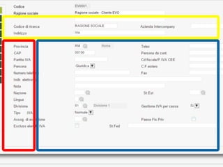 6
Una esperienza d’uso d’avanguardia su sistema Power
L’accesso ad ACG Enterprise avviene
tramite un avanzato portale (Polyedro)
L’interfaccia è WEB nativa (HTML):
accesso ai dati in ogni momento via web
e mobile
Il portale gestisce sia ACG Enterprise che
altre applicazioni ad esso integrate (single
sign on, unico menù)
Accesso ai tool di Polyedro
Personalizzazione dal proprio spazio di
lavoro
Mantenimento degli standard
dell’interfaccia a caratteri (Tasti funzionali)
Interfaccia mista
 