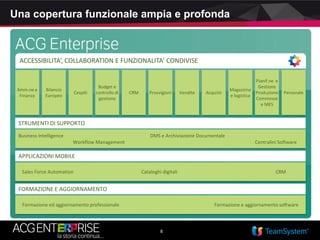 8
Una copertura funzionale ampia e profonda
ACCESSIBILITA’, COLLABORATION E FUNZIONALITA’ CONDIVISE
Amm.ne e
Finanza
Bilancio
Europeo
Cespiti
Budget e
controllo di
gestione
Provvigioni Vendite Acquisti
Magazzino
e logistica
Pianif.ne e
Gestione
Produzione
Commesse
e MES
PersonaleCRM
Business Intelligence DMS e Archiviazione Documentale
Workflow Management . Centralini Software
STRUMENTI DI SUPPORTO
Sales Force Automation Cataloghi digitali CRM
APPLICAZIONI MOBILE
Formazione ed aggiornamento professionale Formazione e aggiornamento software
FORMAZIONE E AGGIORNAMENTO
 