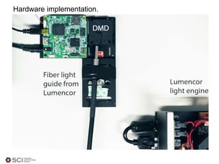 Hardware implementation.
 