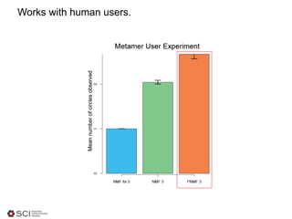 Works with human users.
 