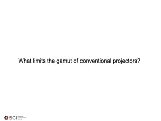 What limits the gamut of conventional projectors?
 