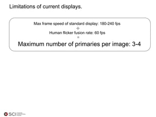 Limitations of current displays.
Human flicker fusion rate: 60 fps
Max frame speed of standard display: 180-240 fps
Maximum number of primaries per image: 3-4
÷
=
 