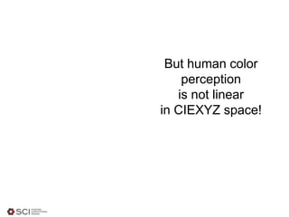 But human color
perception
is not linear
in CIEXYZ space!
 