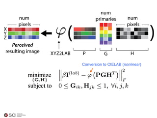 Conversion to CIELAB (nonlinear)
 