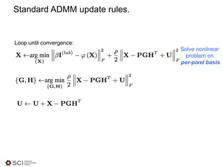 Standard ADMM update rules.
Loop until convergence:
Solve nonlinear
problem on
per-pixel basis
 