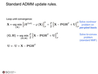 Standard ADMM update rules.
Loop until convergence:
Solve nonlinear
problem on
per-pixel basis
Solve bi-convex
problem
(standard NMF)
 