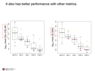 It also has better performance with other metrics.
 