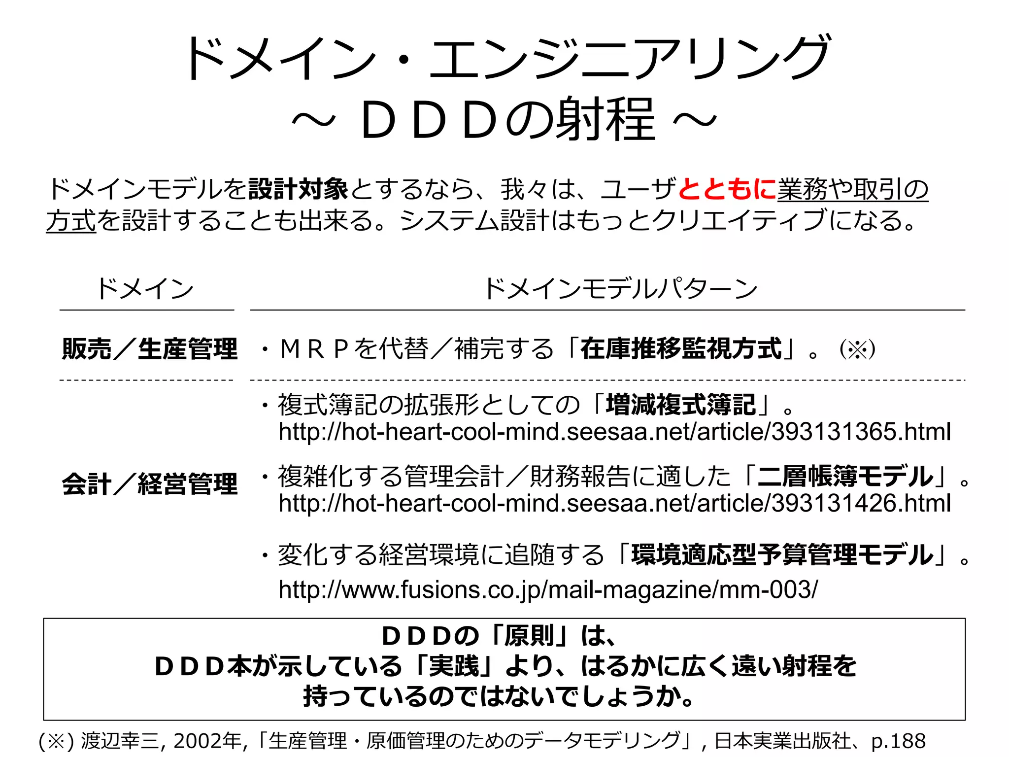 ドメイン・エンジニアリング
～ ＤＤＤの射程 ～
ドメインモデルを設計対象とするなら、我々は、ユーザとともに業務や取引の
方式を設計することも出来る。システム設計はもっとクリエイティブになる。
ドメイン ドメインモデルパターン
販売／生産管理 ・ＭＲＰを代替／補完する「在庫推移監視方式」。 (※)
会計／経営管理
・複式簿記の拡張形としての「増減複式簿記」。
・複雑化する管理会計／財務報告に適した「二層帳簿モデル」。
・変化する経営環境に追随する「環境適応型予算管理モデル」。
ＤＤＤの「原則」は、
ＤＤＤ本が示している「実践」より、はるかに広く遠い射程を
持っているのではないでしょうか。
http://hot-heart-cool-mind.seesaa.net/article/393131426.html
http://hot-heart-cool-mind.seesaa.net/article/393131365.html
http://www.fusions.co.jp/mail-magazine/mm-003/
(※) 渡辺幸三, 2002年,「生産管理・原価管理のためのデータモデリング」, 日本実業出版社、p.188
 